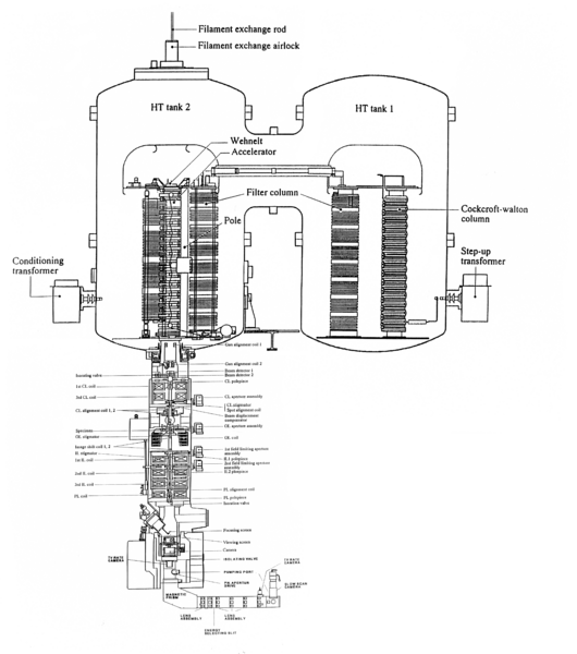 File:N26D0006 - JEOL JEM-ARM1250 crossection.png